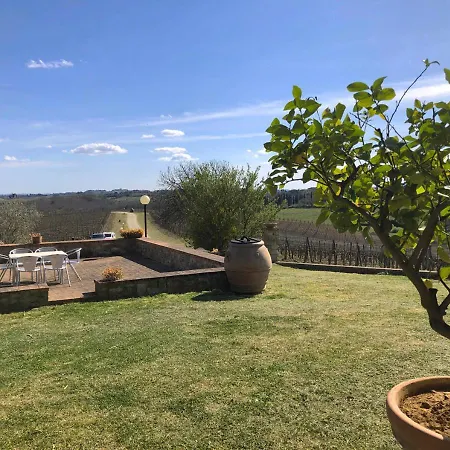 Casalgallo Farm stay