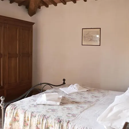 Séjour à la ferme Casalgallo Quercegrossa