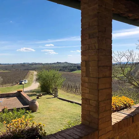 Séjour à la ferme Casalgallo *